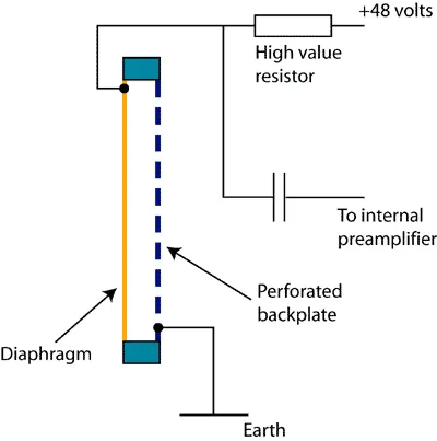 Capacitor microphone schematic