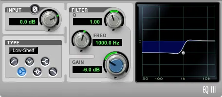 EQ -6 dB