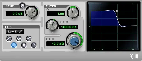 EQ +12 dB