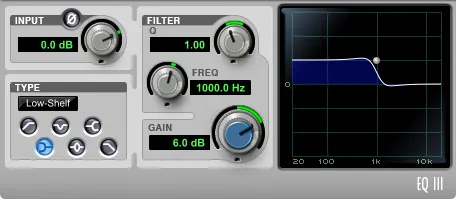 EQ +6 dB