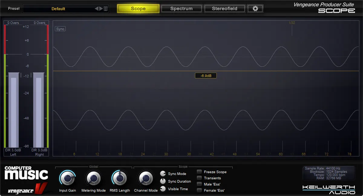 Sine wave in oscilloscope