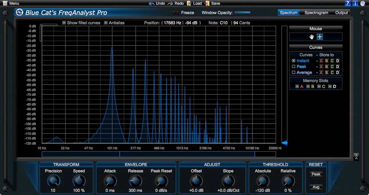 Increased drive spectrogram