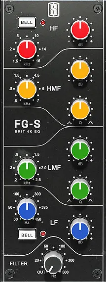 Slate Digital SSL 4000E emulation